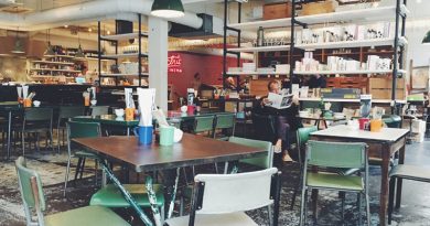 How to Finding a Good Restaurant While Traveling?